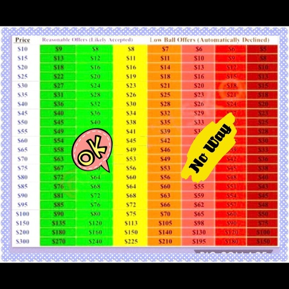 😊💜Reasonable Offers Accepted💜😊 - Picture 2 of 3